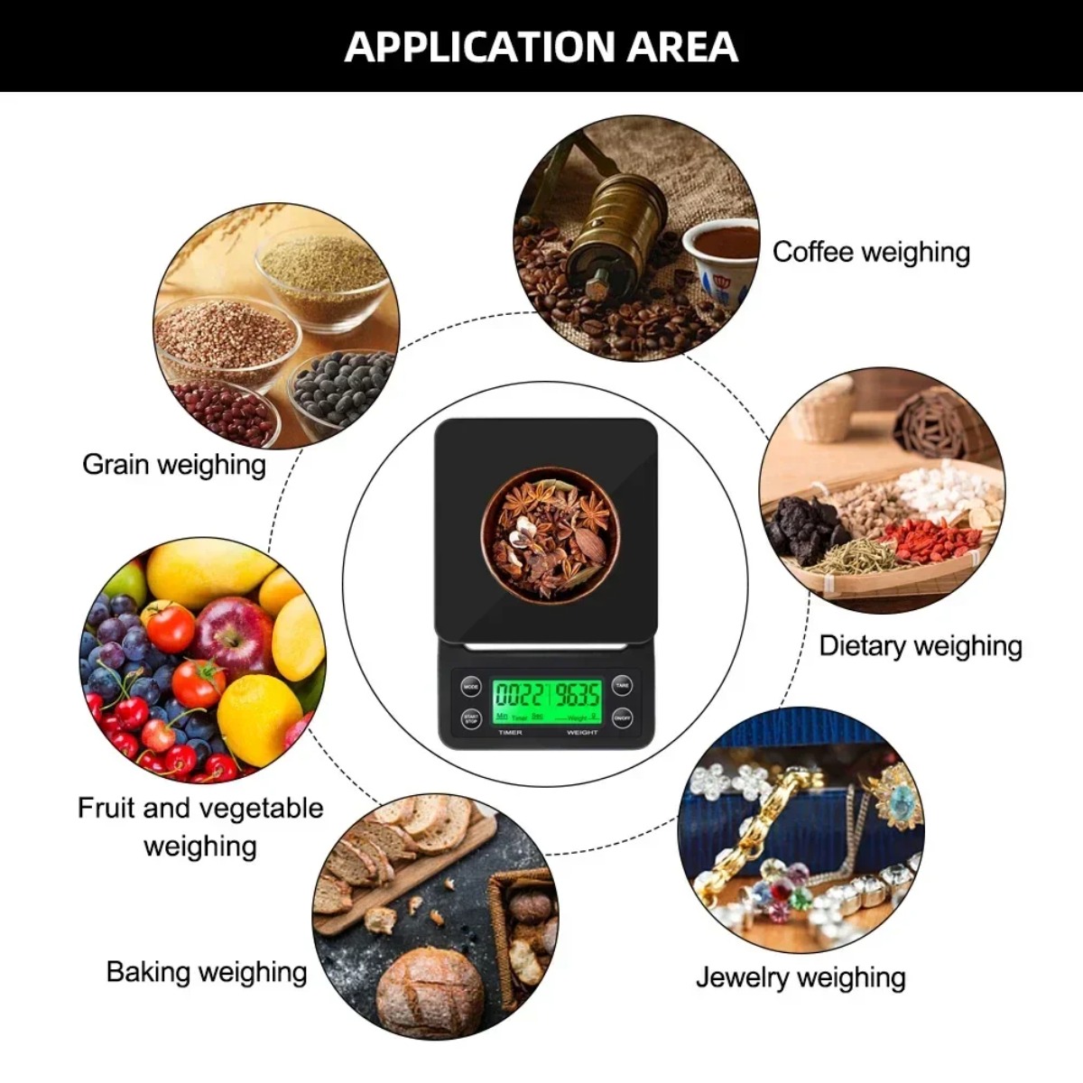 Digital Drip Coffee Scale 3kg  - Scale Drip Timer ulasan dan harga